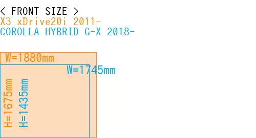 #X3 xDrive20i 2011- + COROLLA HYBRID G-X 2018-